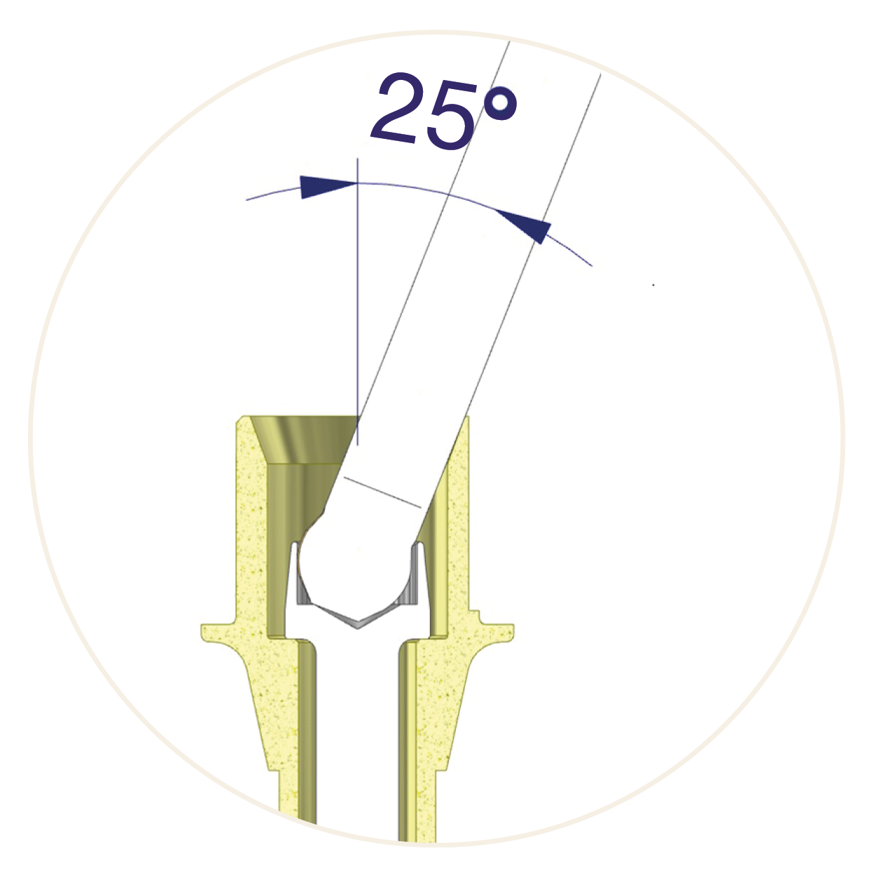 aurumbase