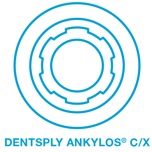 Dentsply Ankylos