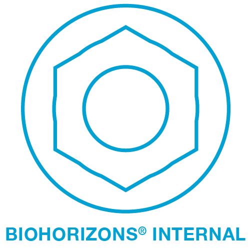 Biohorizons Internal