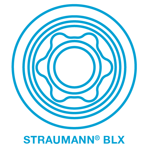 Straumann BLX