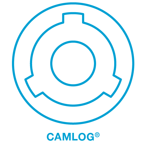 Camlog