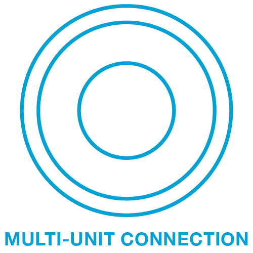 Multi-unit