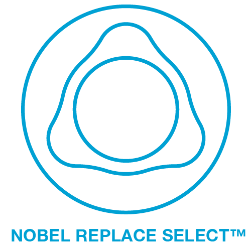 Nobel Replace