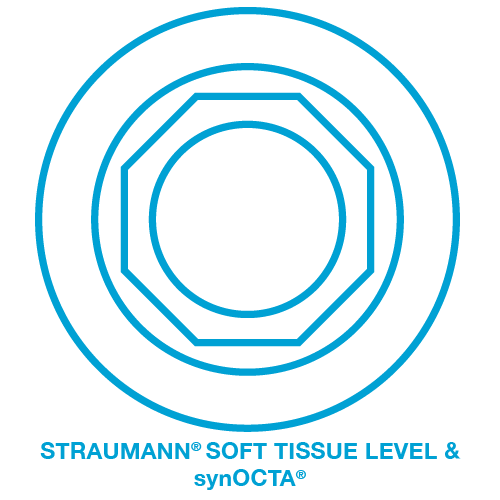 Straumann Soft Tissue Level